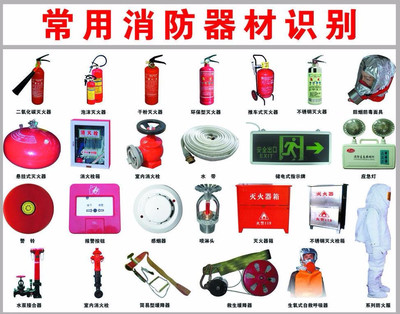 如何正確購買消防產(chǎn)品?