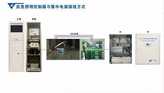 《依愛消防產品接線圖冊（2018版）》解讀 消防設備安裝與接線指南